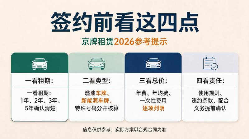 北京小牛京牌服务办公点地图位置